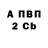 ГАШ гашик Astrovedika RIVI